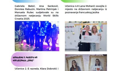 Novo izdanje školskih novina, svibanj 2025.