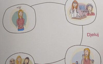 Znanje koje spašava život: Predavanje o epilepsiji u našoj školi