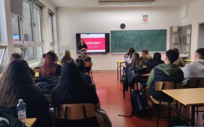 Projekt aktiva Ekonomija i trgovina: Društveni poduzetnici na društvenim mrežama