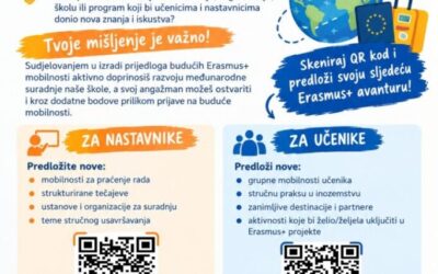 Dani Erasmusa 2026. – Sudjeluj u kreiranju novih Erasmus+ mobilnosti!